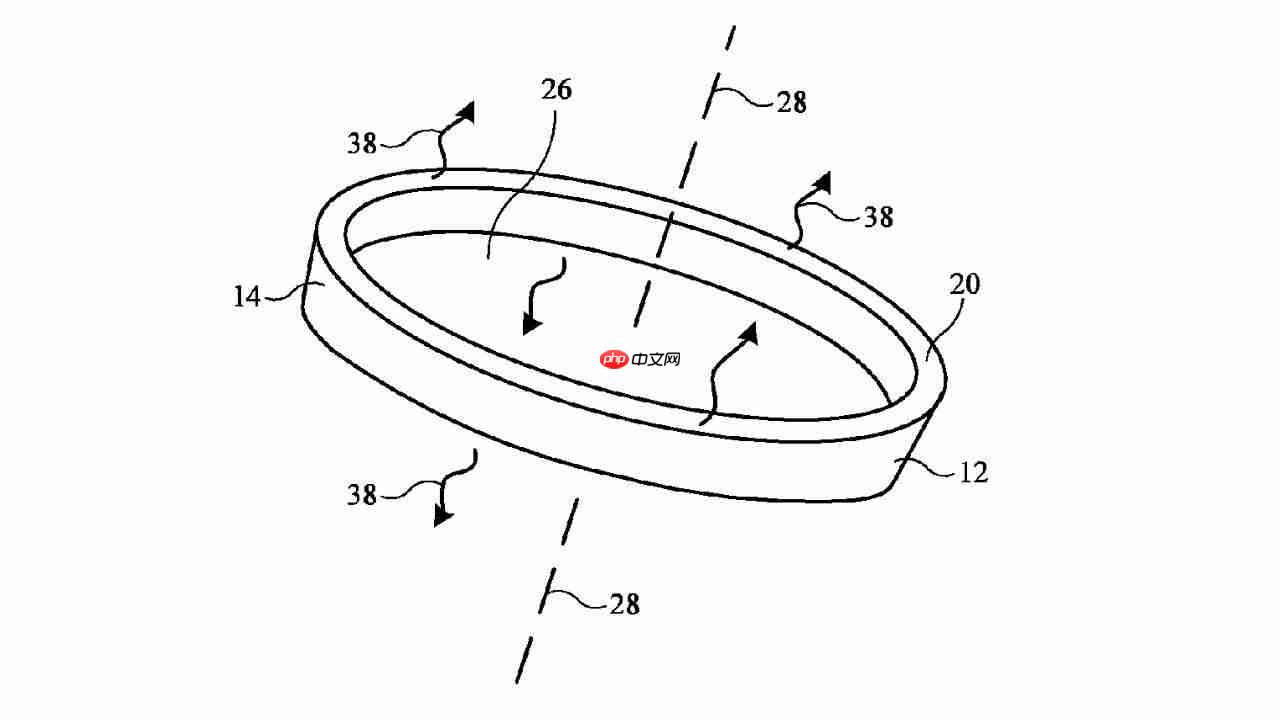 苹果智能戒指专利获批:边缘配照明,配合触觉反馈革新交互体验