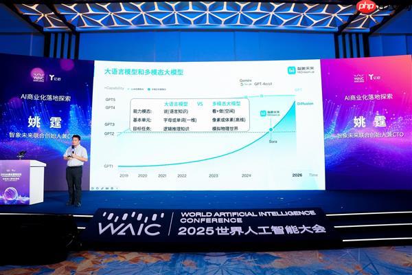 智象未来亮相 WAIC:多模态智能体  重塑创作的未来版图