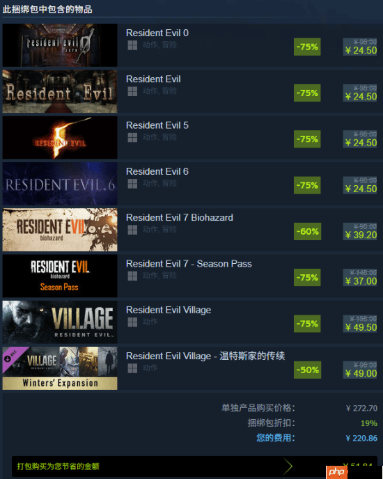 《生化危机》超值捆绑包上架：6款游戏打包仅220元