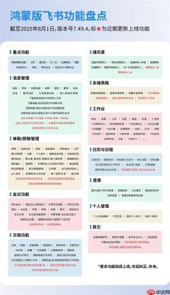 鸿蒙版飞书上演办公进化论：跨端高效协同  工作告别手忙脚乱！