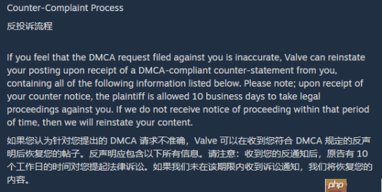 Steam创意工坊DMCA事件告一段落 玩家呼吁加强监管