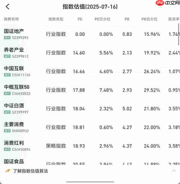 鸿蒙版雪球更新!新手秒懂投资 老手效率翻倍 你的“理财搭子”升级了!