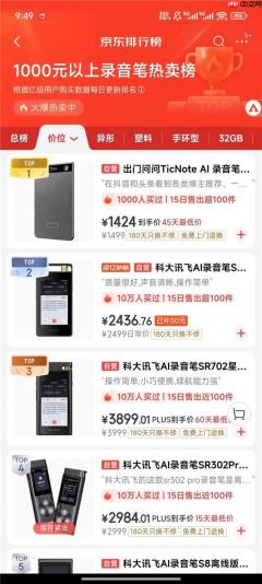 出门问问TicNote销量居录音同品类热卖榜第一名