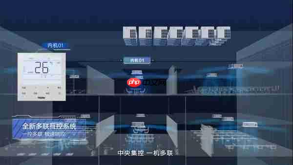 少花冤枉钱!杭州科技园实测海尔AI多联机:电费能打6.7折