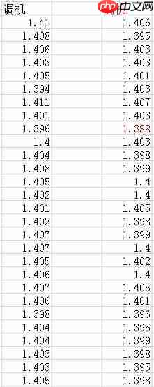 minitab如何计算一个零件的CPK