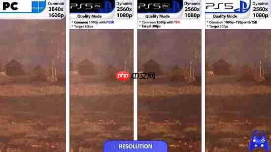 《地狱之刃2》PS5/PS5Pro/PC画质对比 PS5与PC最大区别是渲染分辨率！