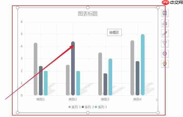 wps文档图表中怎么设置趋势线