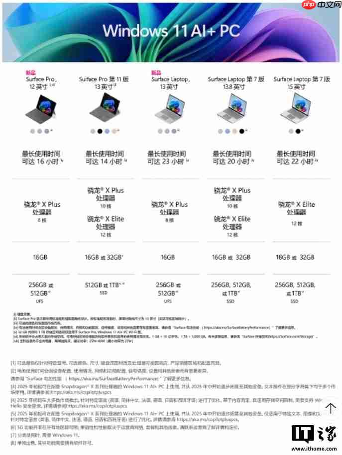 6888 元 / 7888 元起,微软 12 英寸 Surface Pro / 13 英寸 Surface Laptop 国行上架