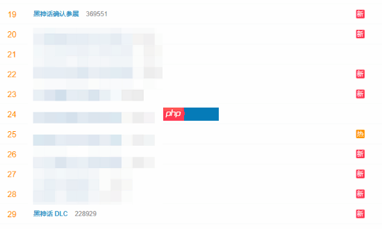 《黑神话:悟空》官宣参加科隆展上热搜!网友狂问DLC何时出