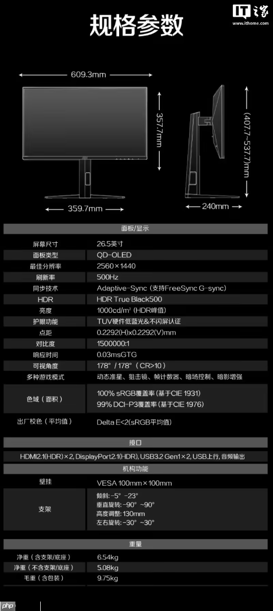 AOC又出王炸!2K 500Hz QD-OLED显示器只要4999元