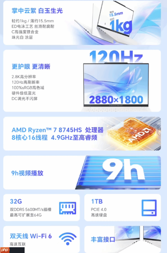 雷神首款1KG超轻全能本aibook 14 Air开售 定价4699元