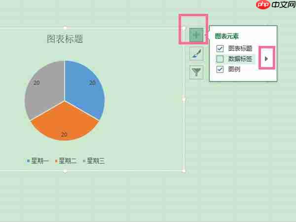 Excel如何显示饼图数值和百分比
