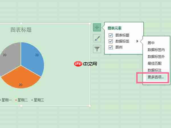 Excel如何显示饼图数值和百分比