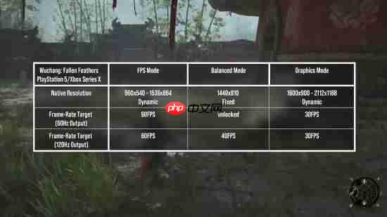数毛社评《明末》主机性能表现：XSS版本明显落后