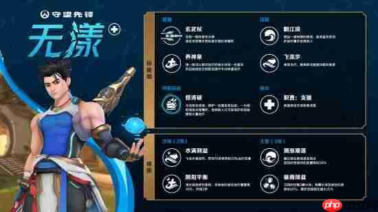 《守望先锋》新中国英雄今日开放试玩:因配音遭差评