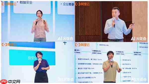 阿里云AI火花大会:规模化前夜  AI务实派靠场景破局