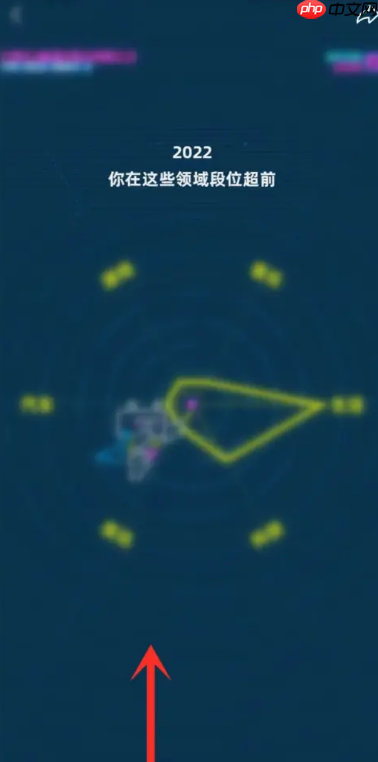 哔哩哔哩2022年度报告怎么查看？哔哩哔哩2022年度报告查看方法