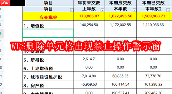 WPS删除单元格出现禁止操作警示窗该怎么办
