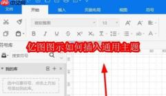 亿图图示如何插入通用主题