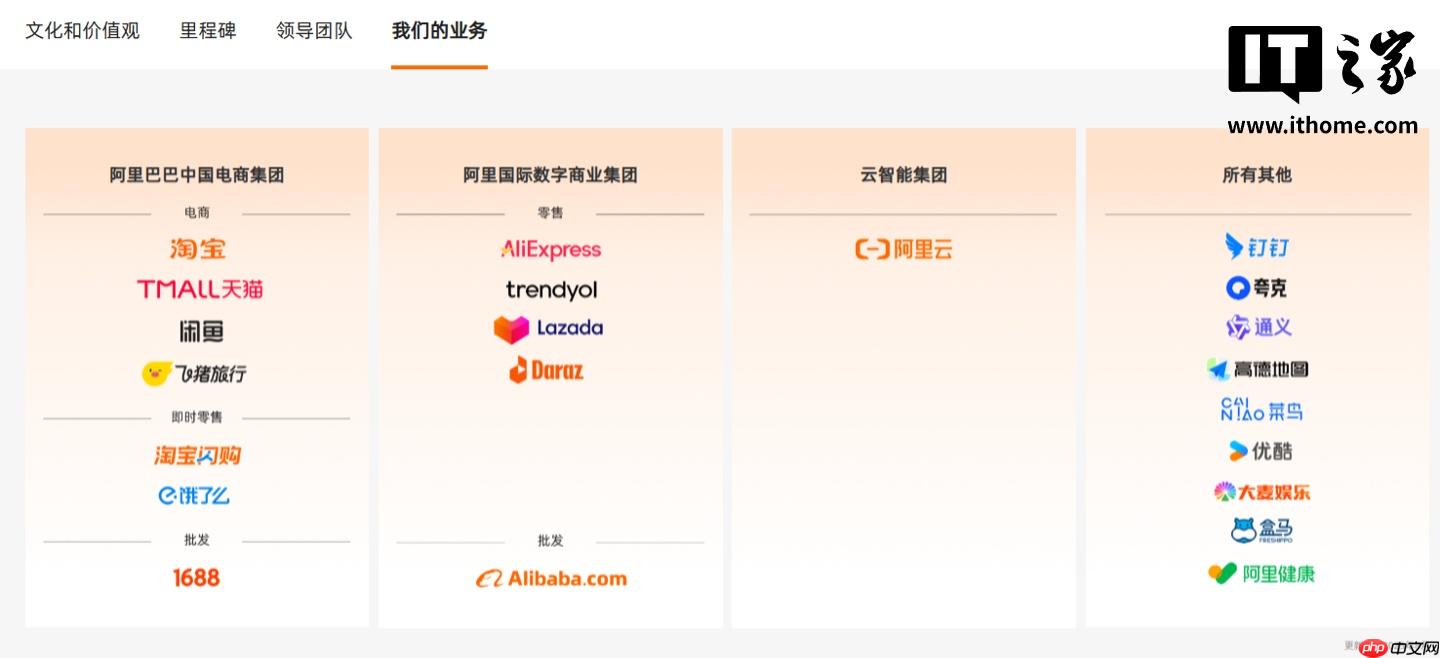 阿里巴巴重新归纳 4 大业务，饿了么与淘宝闪购纳入电商集团