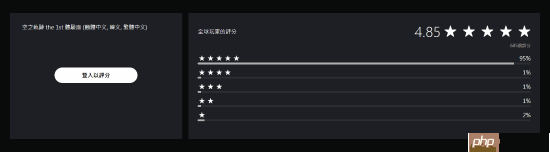 《空之轨迹 the 1st》体验版已上线！PS商店五星好评率高达95%！