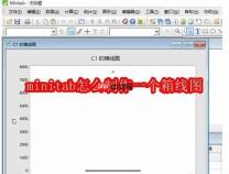 minitab怎么制作一个箱线图