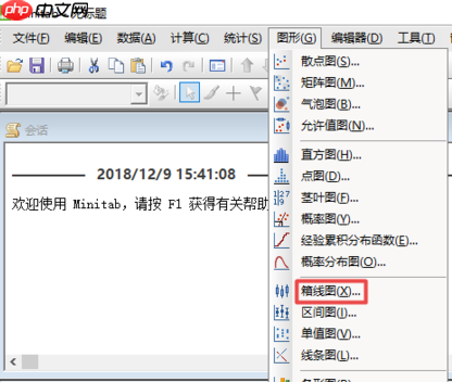 minitab怎么制作一个箱线图