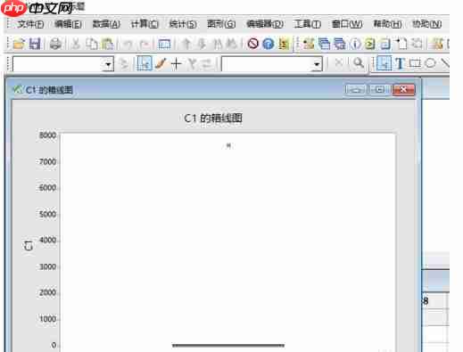 minitab怎么制作一个箱线图