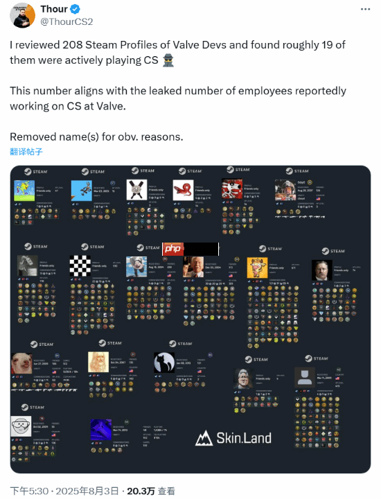 V社员工Steam账号调查 仅19人CS2账号处于活跃状态