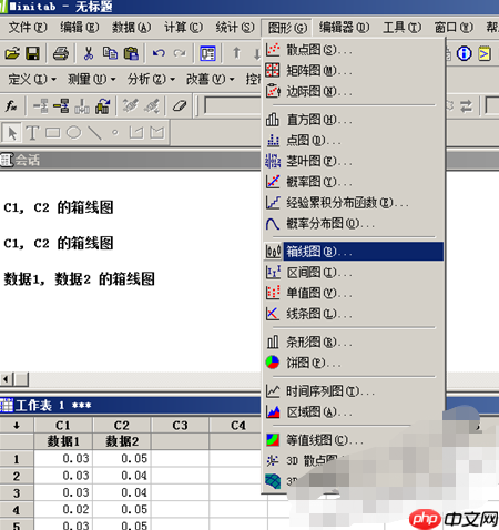minitab箱线图怎么画
