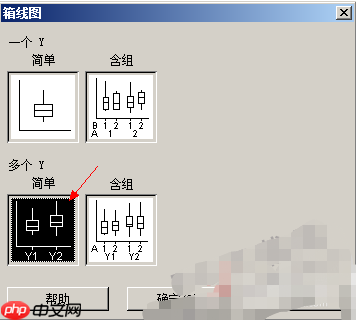 minitab箱线图怎么画