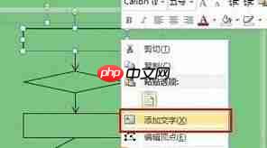 在word中画图的方法