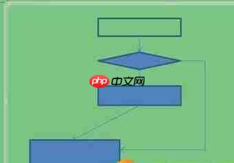 在word中画图的方法