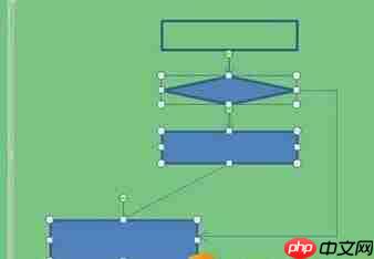 在word中画图的方法