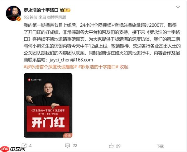 罗永浩李想播客节目爆火：24小时播放量超2000万