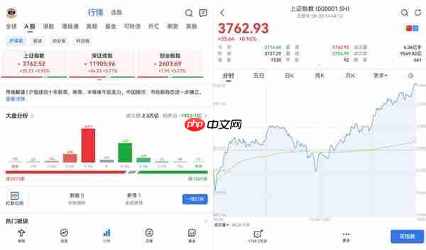 腾讯自选股APP适配鸿蒙“全家桶”：多设备体验一致  投资理财更高效、更智能
