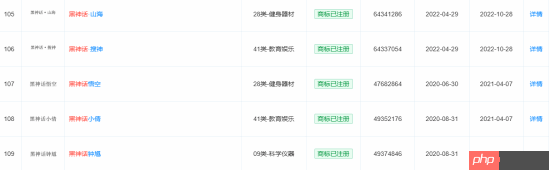 《黑神话》曾注册多个商标！你认为下一作会是什么？