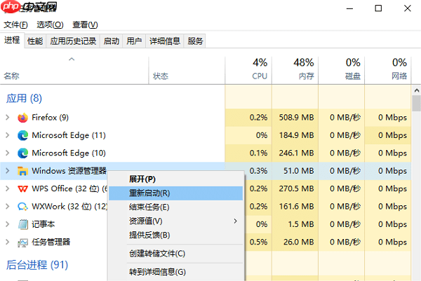Windows无法打开文件夹怎么办 试试这5种解决方法