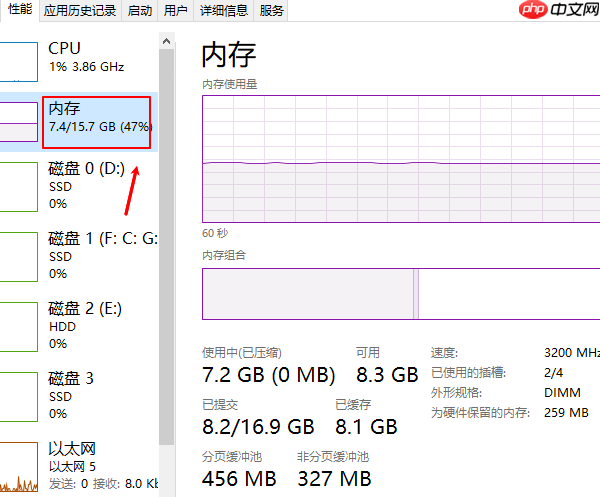电脑内存怎么看 这三种方法简单直接