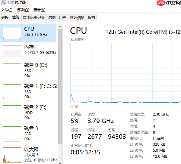 电脑配置怎么看 快速查看电脑参数配置方法