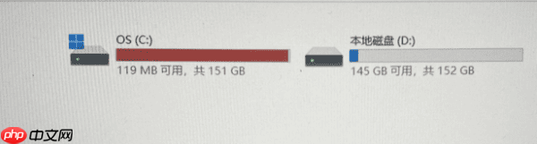 c盘空间越来越小怎么清理 这些方法帮你解决
