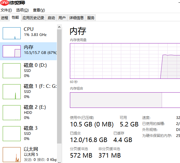电脑内存条怎么看型号 查看内存型号方法介绍
