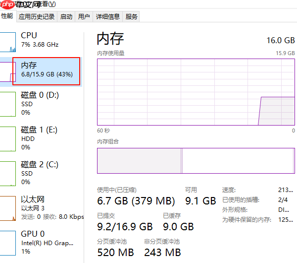 电脑运存怎么看 电脑运存和内存的区别介绍