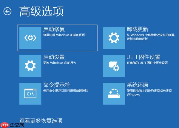电脑一直显示正在准备windows怎么办 5个详细教程!