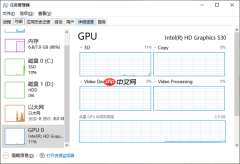 任务管理器中不显示GPU怎么解决 详细步骤介绍