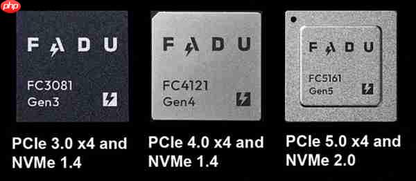 韩国FADU发布PCIe6.0 SSD主控:最高28.5GB/s!功耗不到9W