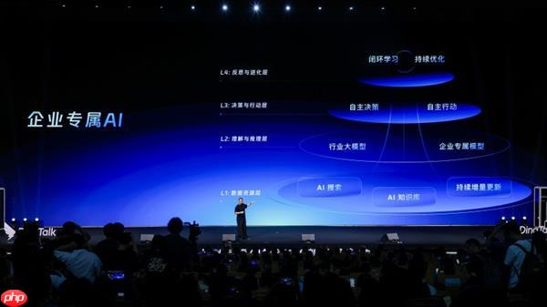 用AI客服降本90%后 钉钉要帮企业落地专属大模型