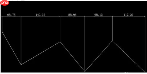 cad连续标注怎么用