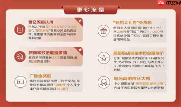 3D打印农场主看过来!京东推出涵盖20项举措的3D打印商家增长计划