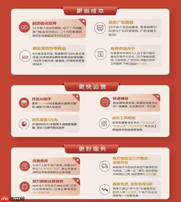 3D打印农场主看过来!京东推出涵盖20项举措的3D打印商家增长计划